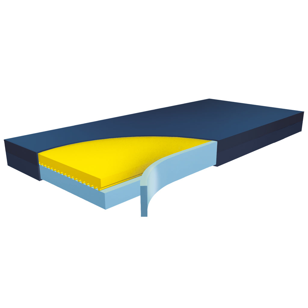 Clinic Care Hyper Foam Visco